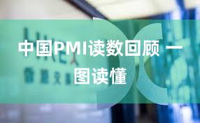 中国PMI读数回顾 一图读懂