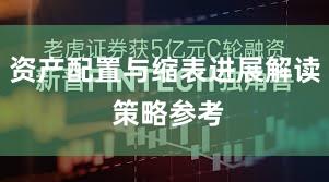 资产配置与缩表进展解读 策略参考