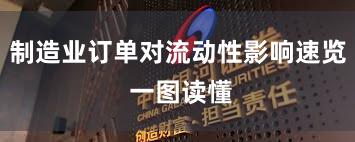 制造业订单对流动性影响速览 一图读懂