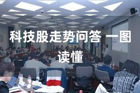 科技股走势问答 一图读懂