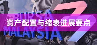 资产配置与缩表进展要点