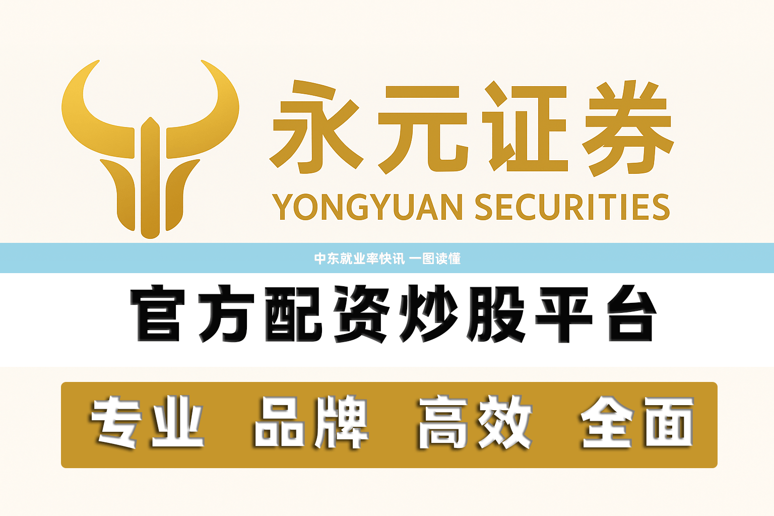 中东就业率快讯 一图读懂