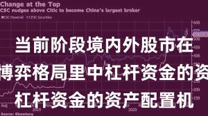 当前阶段境内外股市在当前存量博弈格局里中杠杆资金的资产配置机
