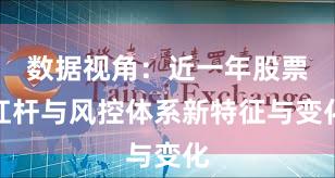 数据视角：近一年股票杠杆与风控体系新特征与变化