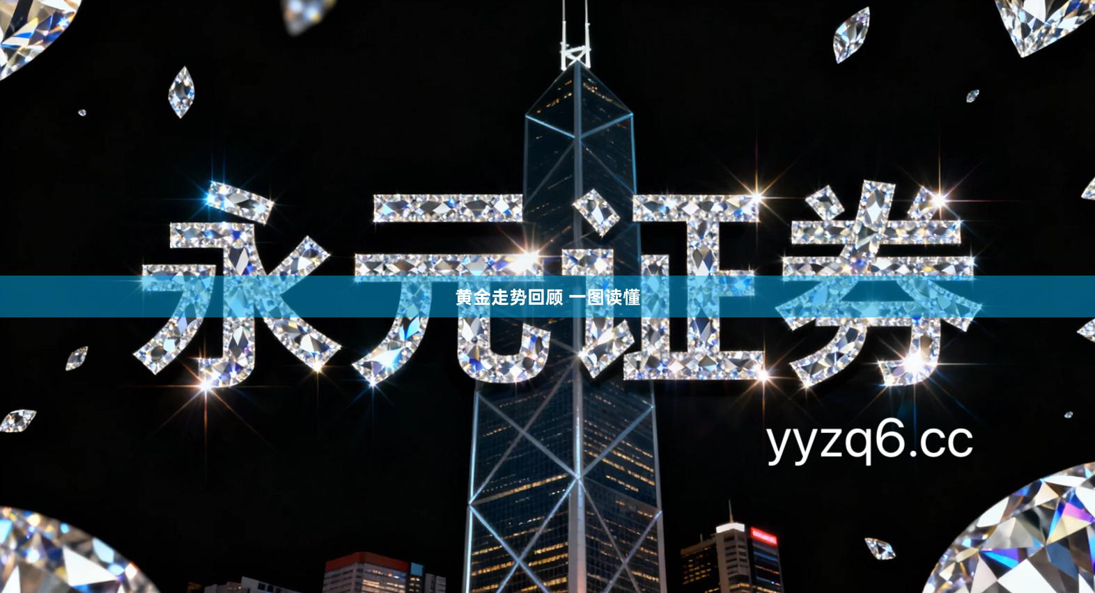 黄金走势回顾 一图读懂